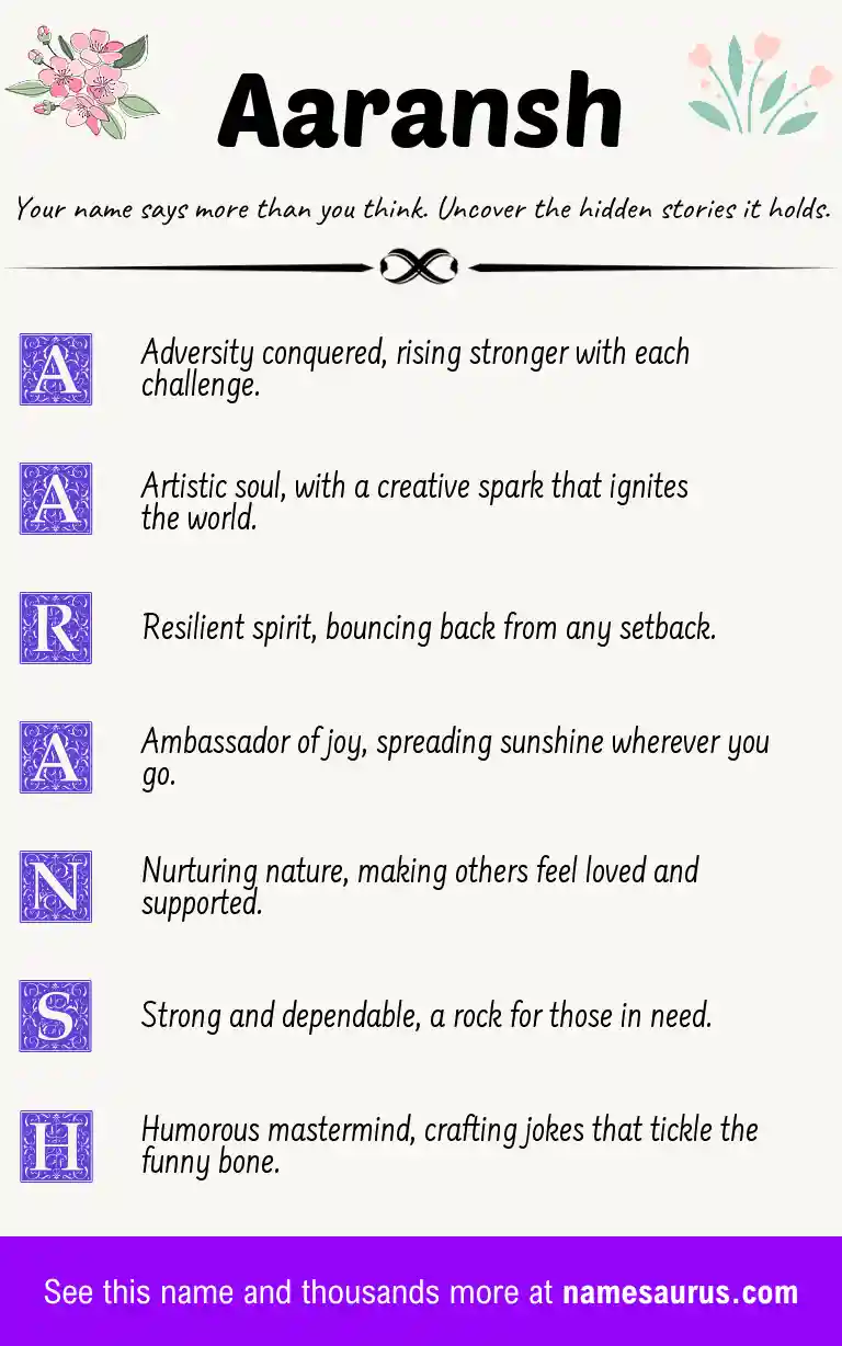 Acrostic poem about Aaransh.