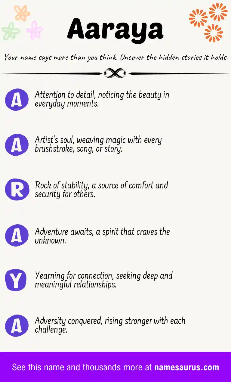 Acrostic poem about Aaraya.