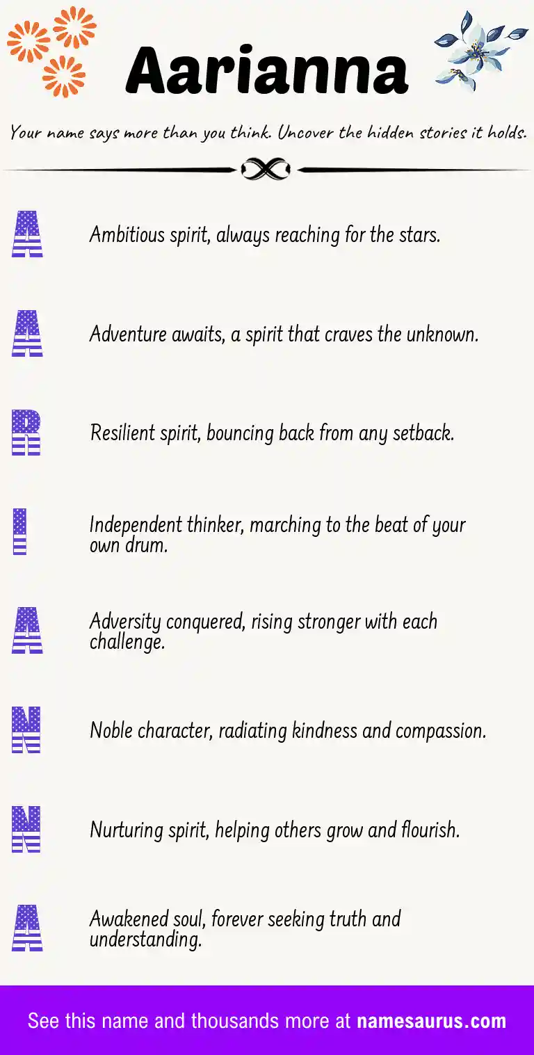 Acrostic poem about Aarianna.