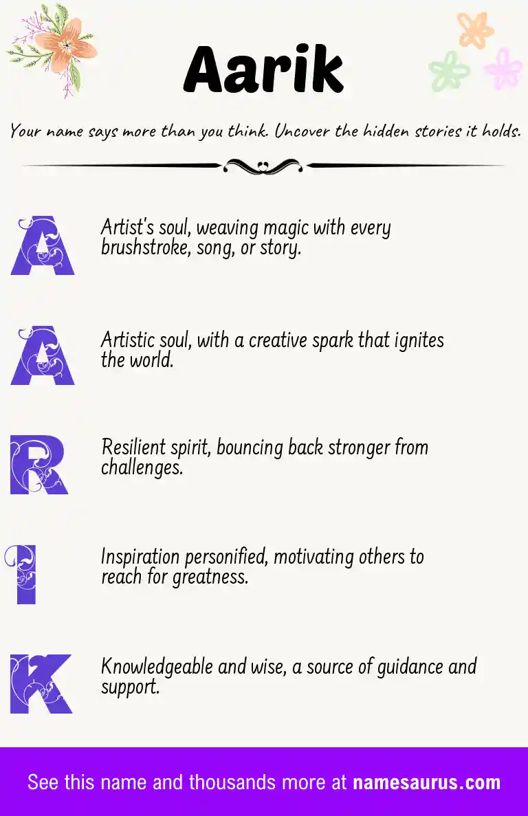 Acrostic poem about Aarik.