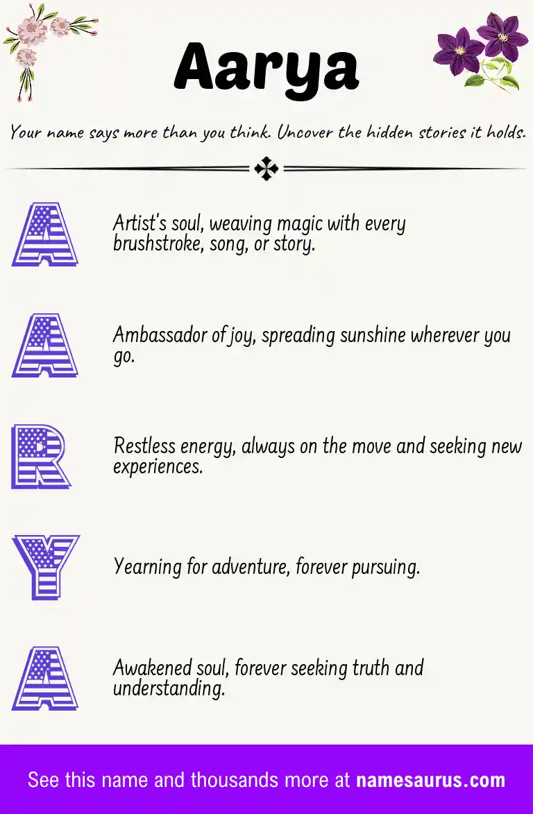 Acrostic poem about Aarya.