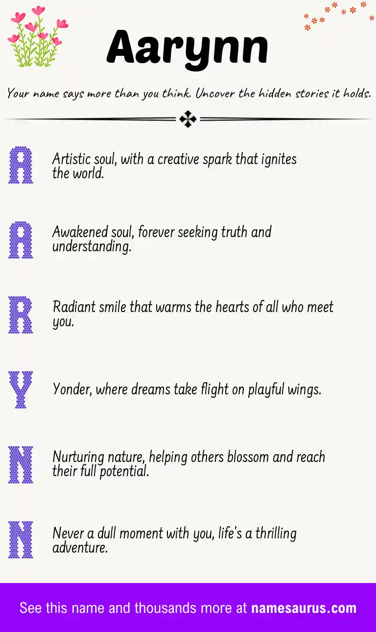 Acrostic poem about Aarynn.