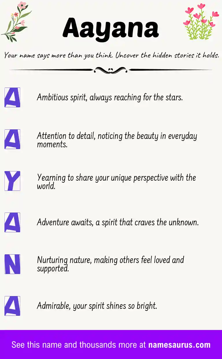 Acrostic poem about Aayana.