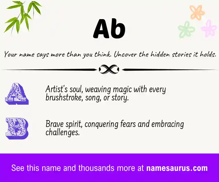 Acrostic poem about Ab.