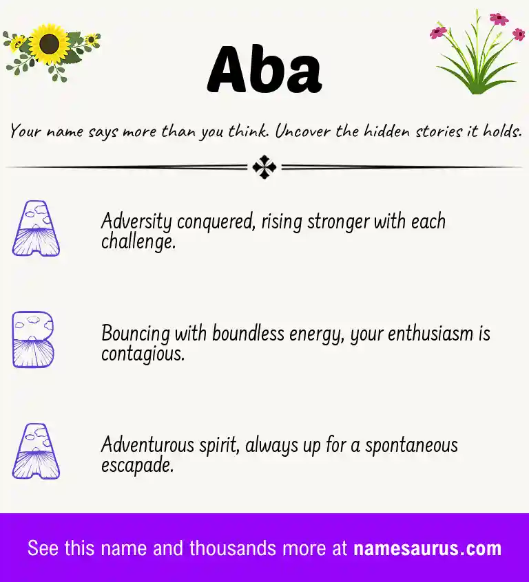 Acrostic poem about Aba.
