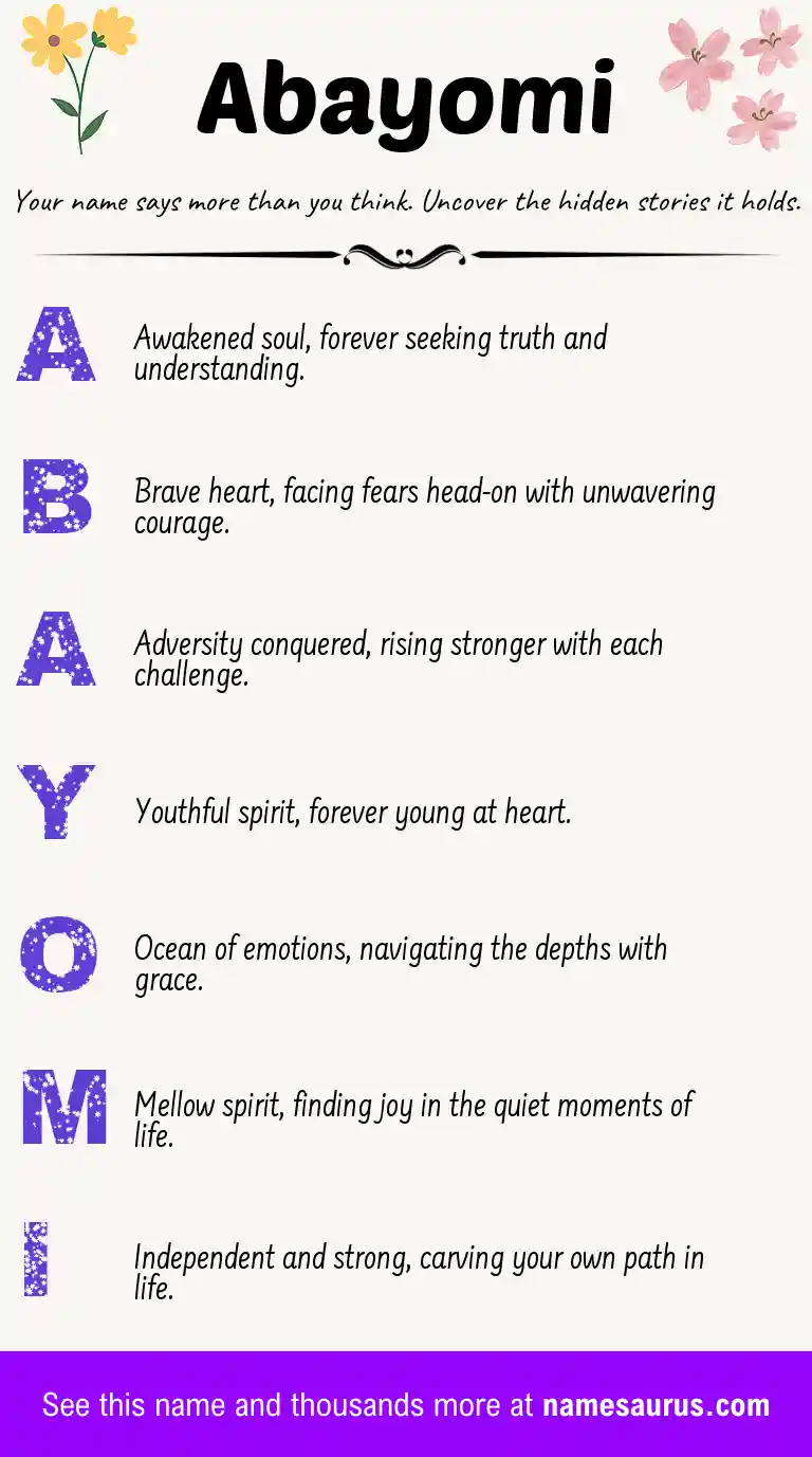 Acrostic poem about Abayomi.