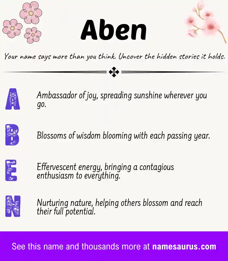 Acrostic poem about Aben.