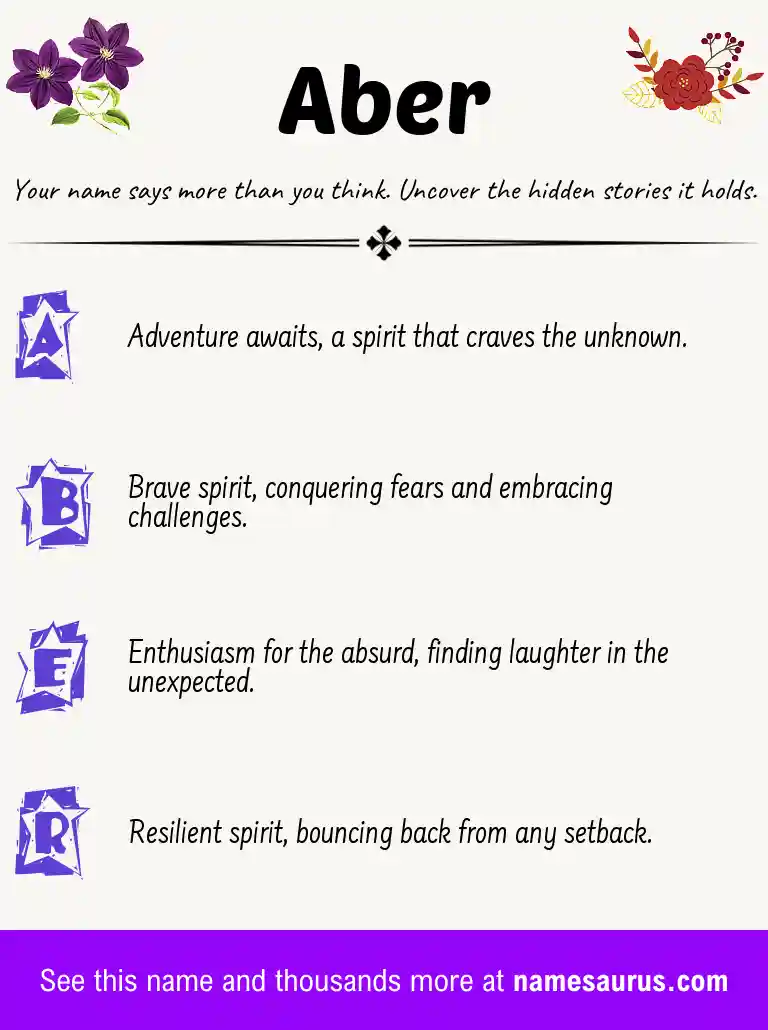 Acrostic poem about Aber.