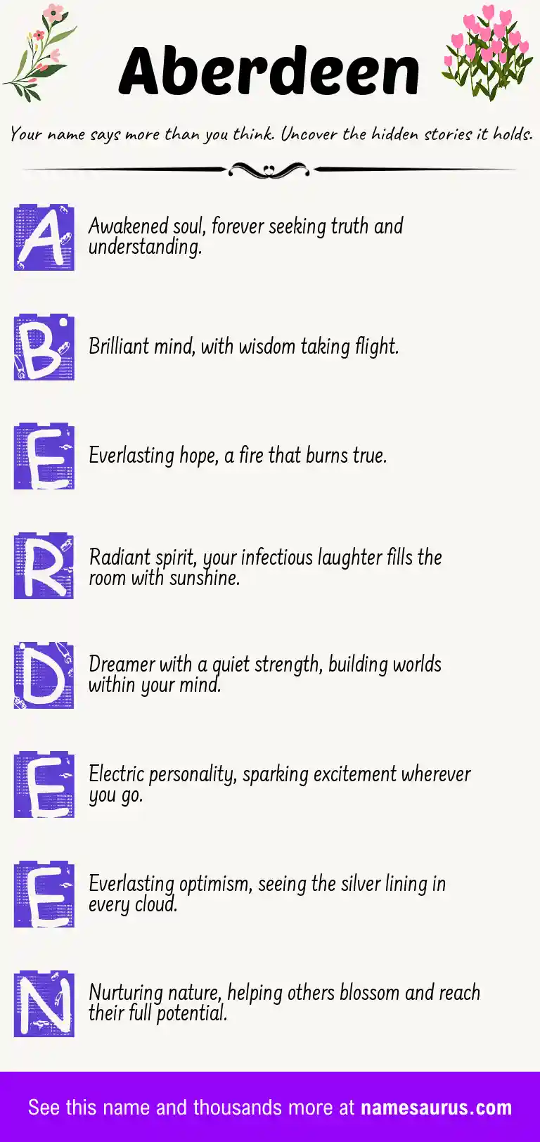 Acrostic poem about Aberdeen.