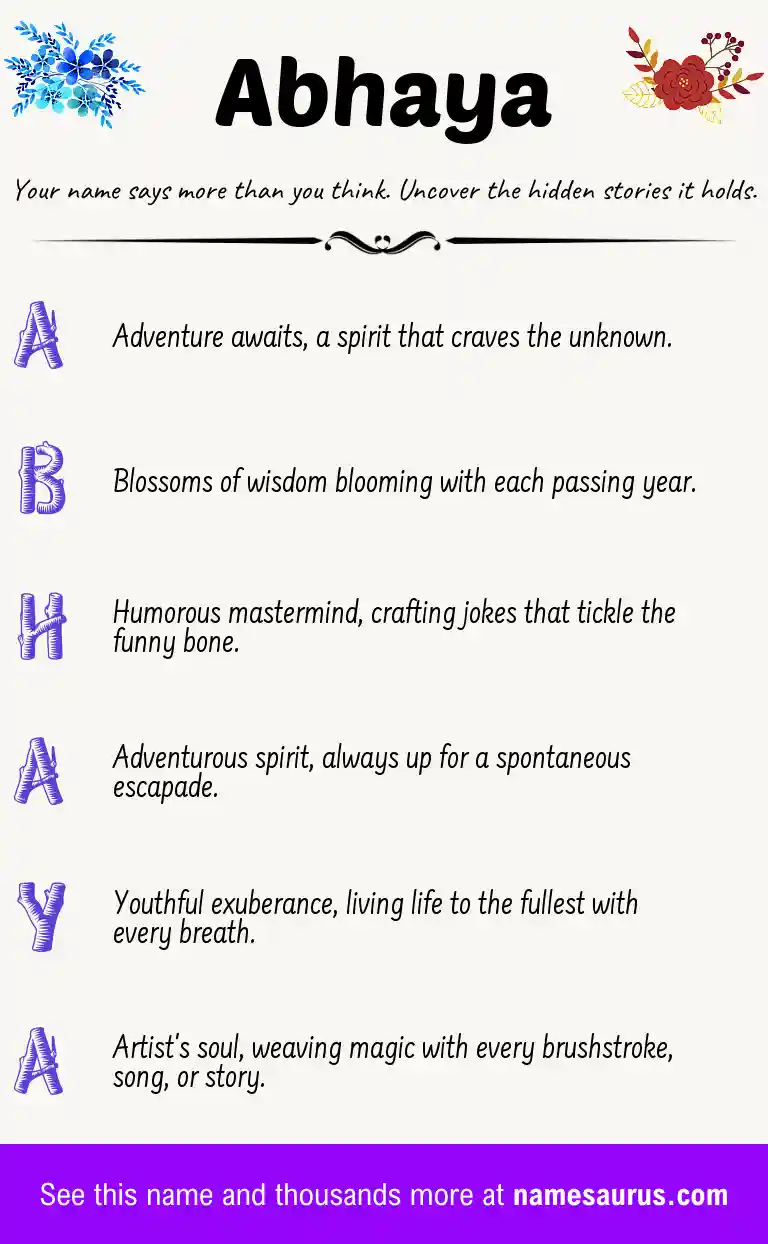 Acrostic poem about Abhaya.