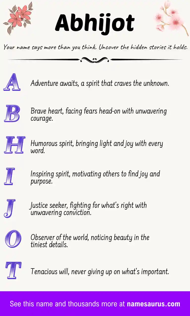 Acrostic poem about Abhijot.