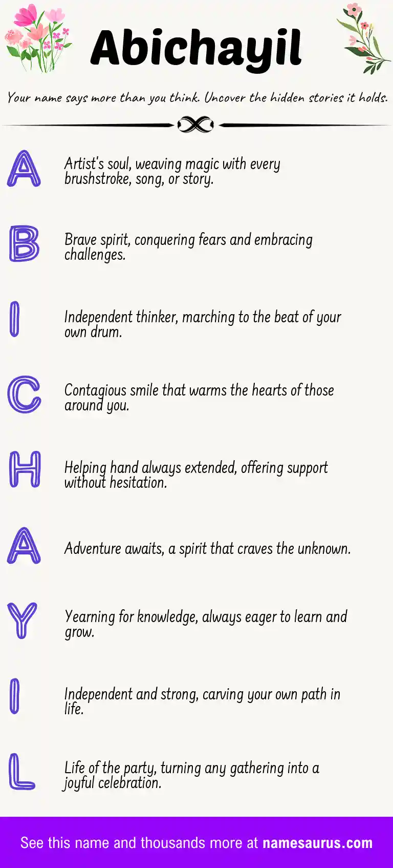 Acrostic poem about Abichayil.