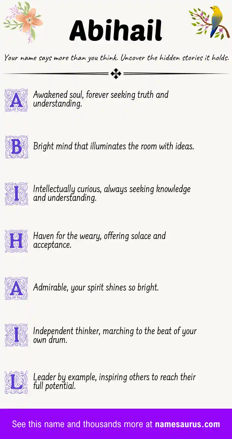 Acrostic poem about Abihail.