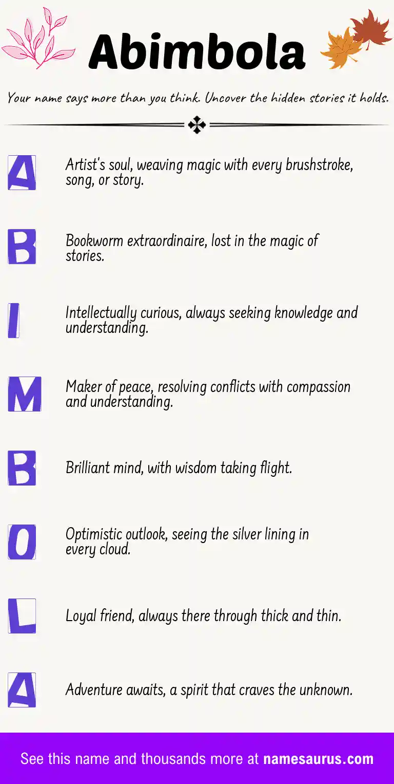 Acrostic poem about Abimbola.
