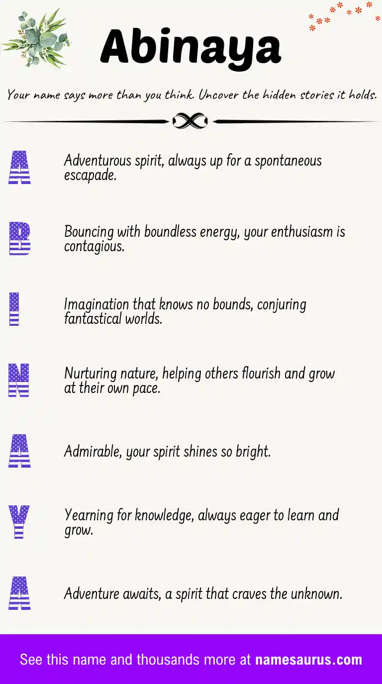Acrostic poem about Abinaya.