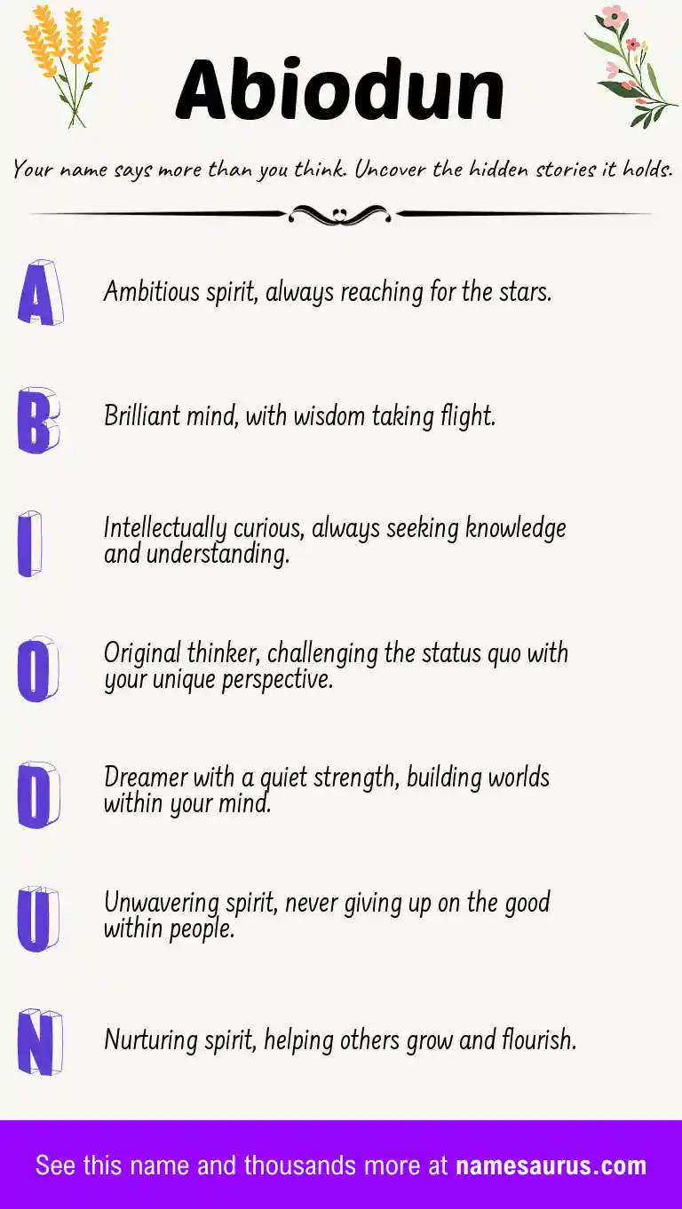 Acrostic poem about Abiodun.