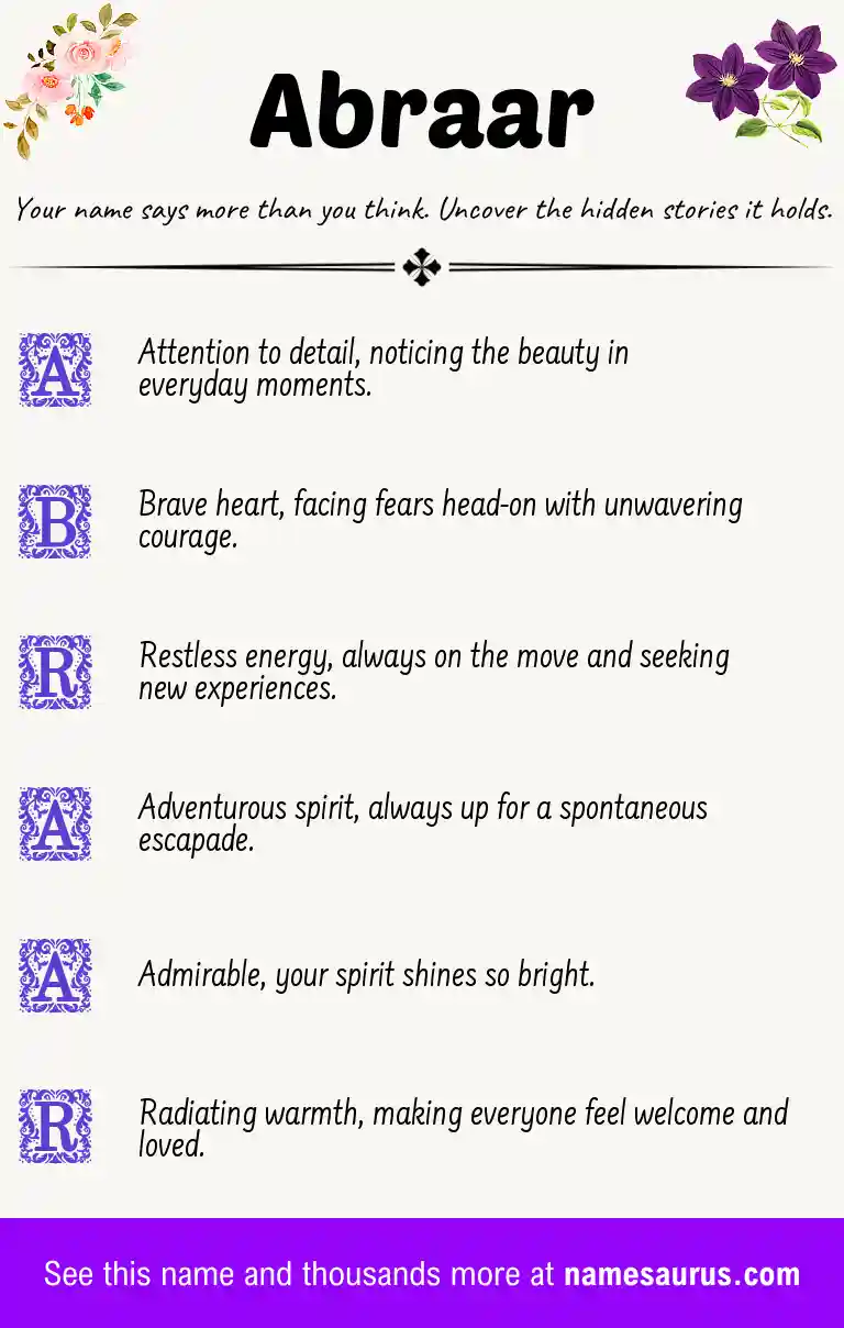 Acrostic poem about Abraar.