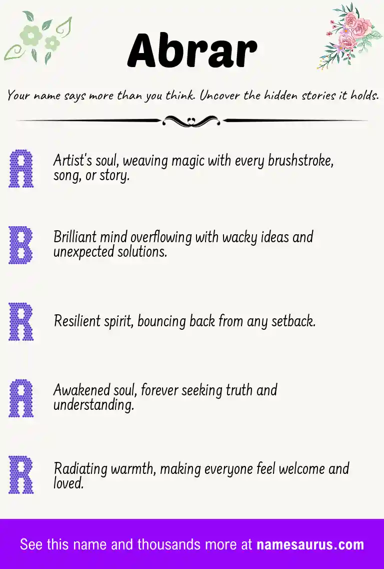 Acrostic poem about Abrar.