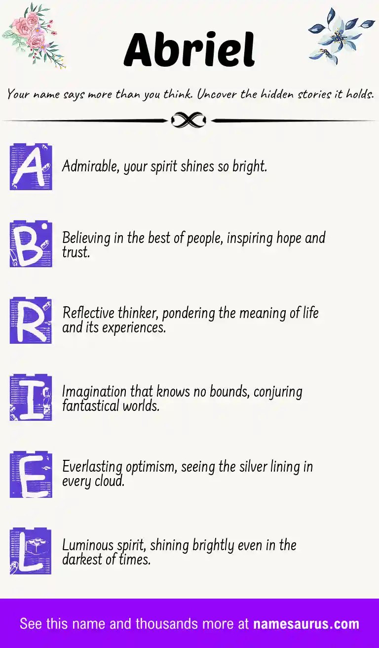 Acrostic poem about Abriel.