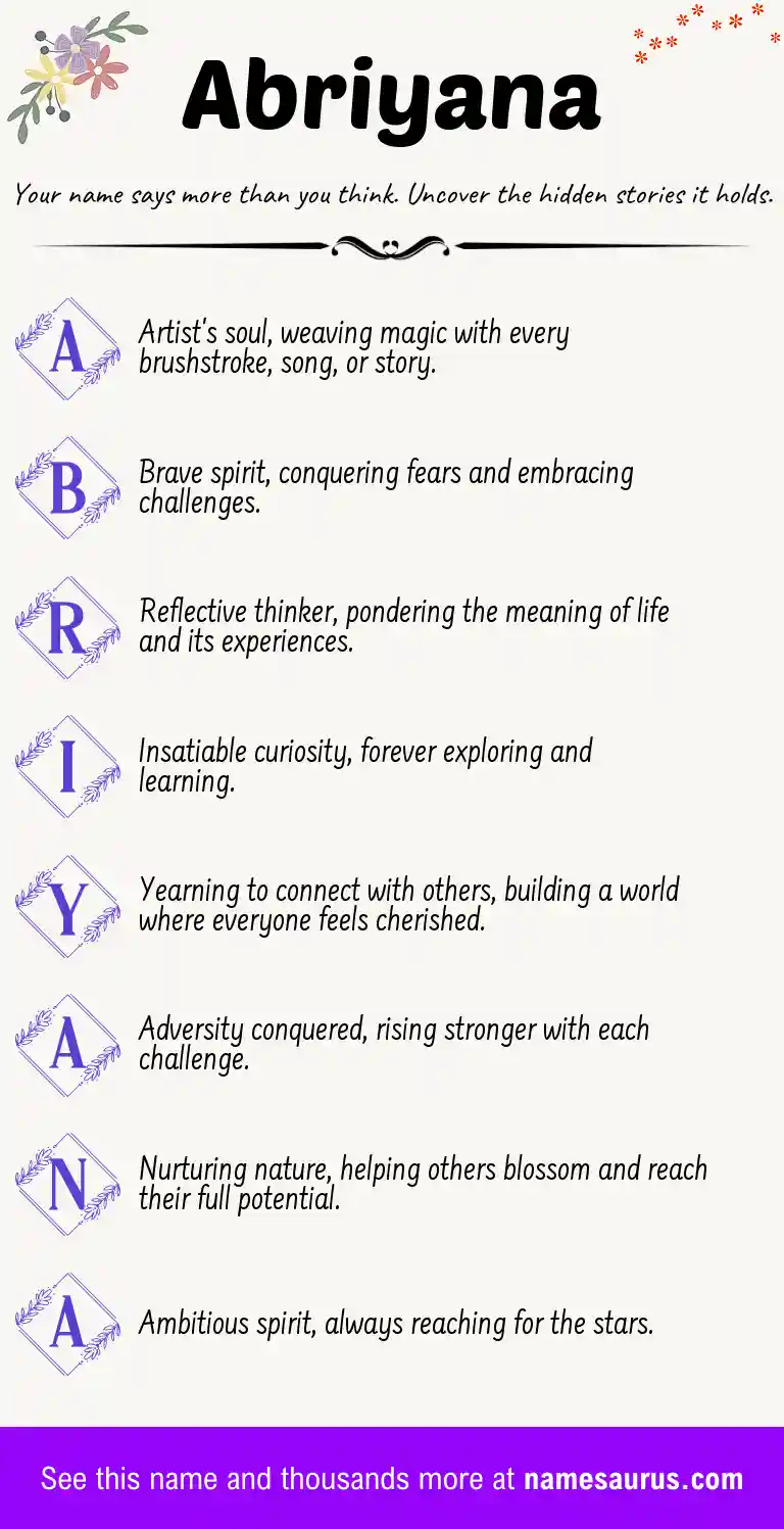 Acrostic poem about Abriyana.