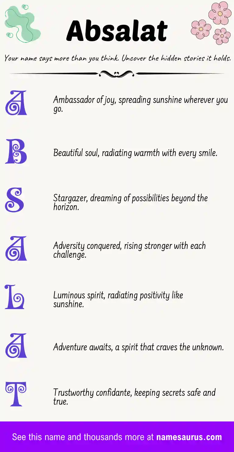 Acrostic poem about Absalat.