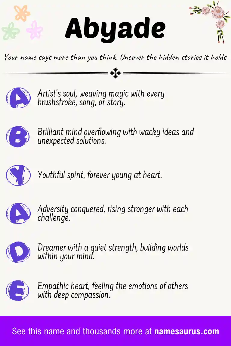 Acrostic poem about Abyade.