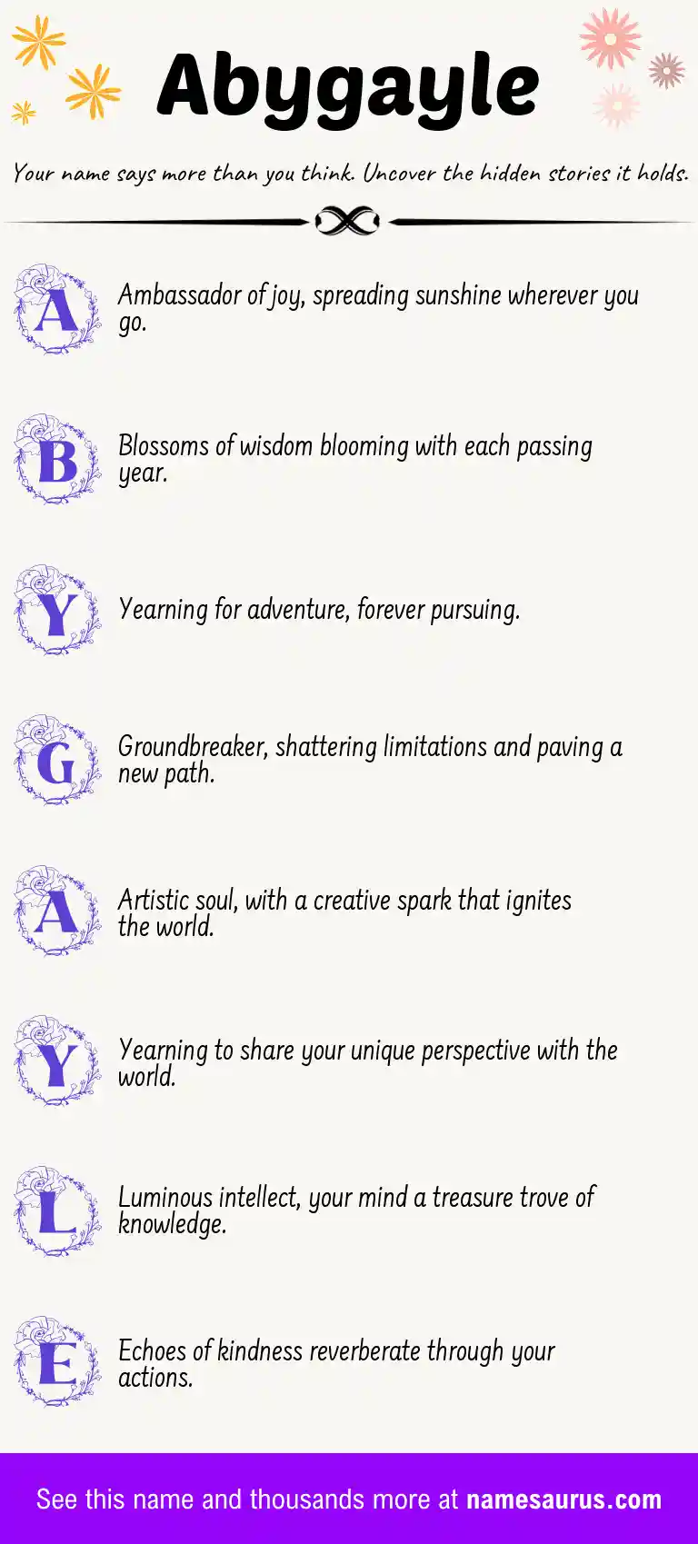 Acrostic poem about Abygayle.