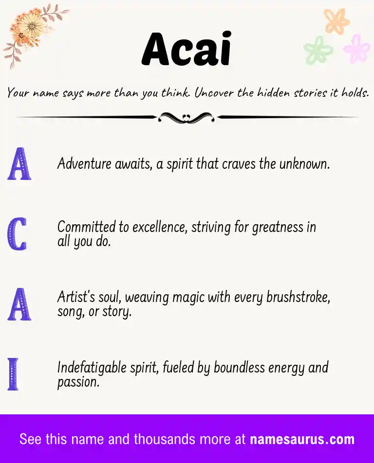 Acrostic poem about Acai.