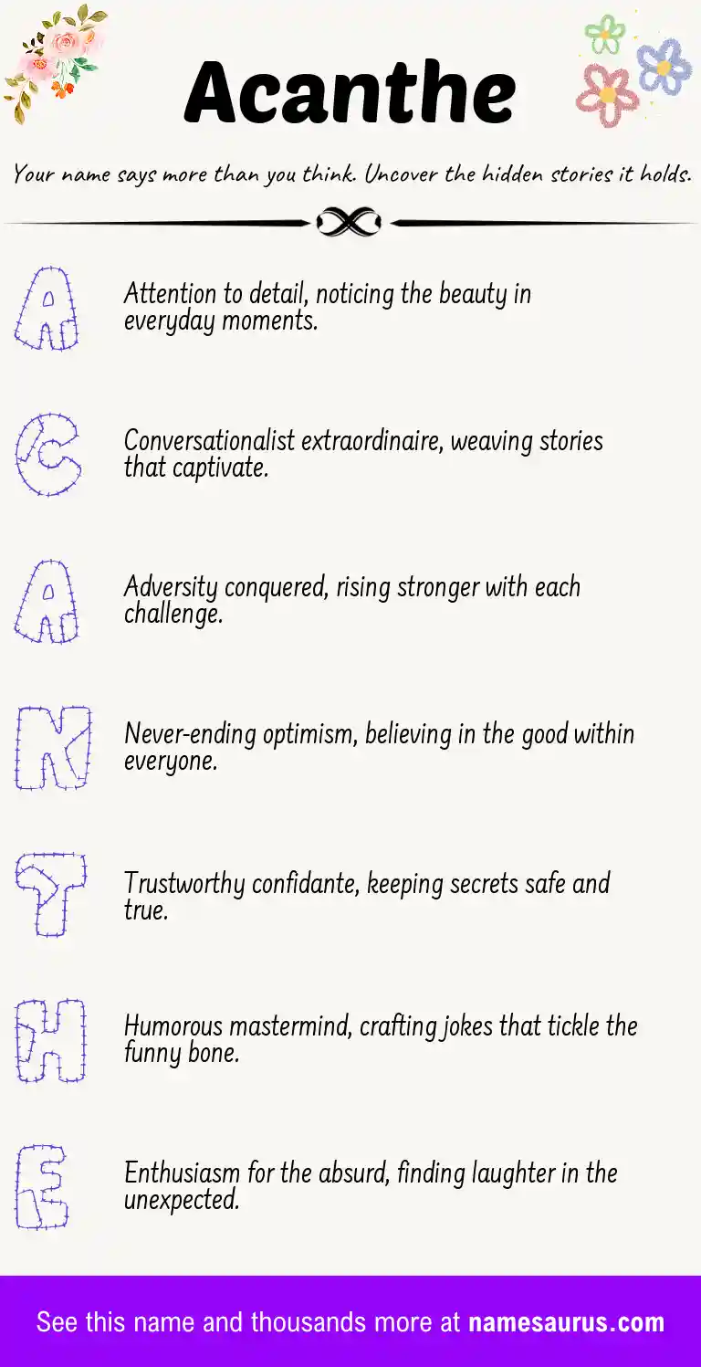 Acrostic poem about Acanthe.