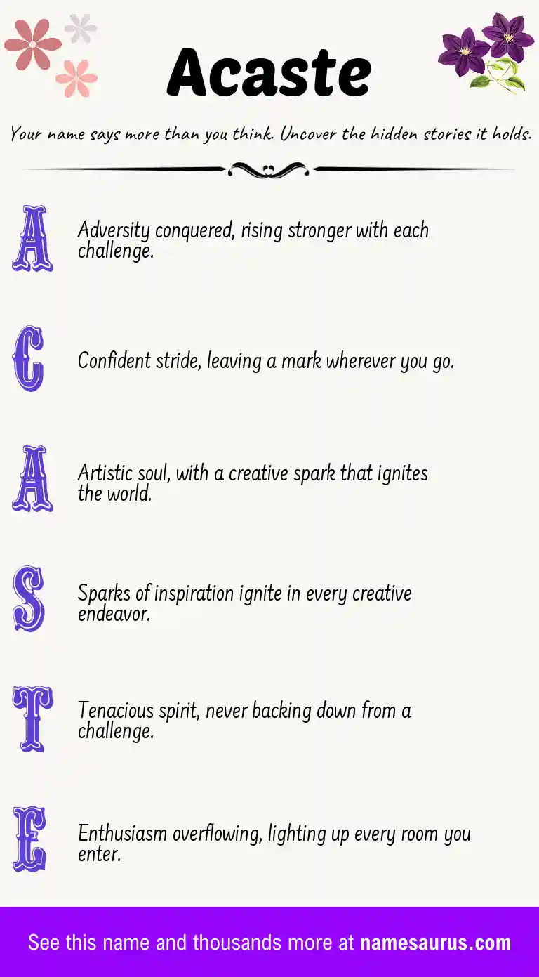 Acrostic poem about Acaste.