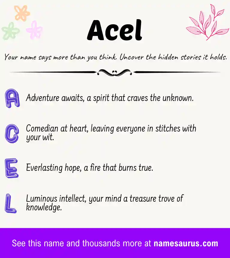 Acrostic poem about Acel.