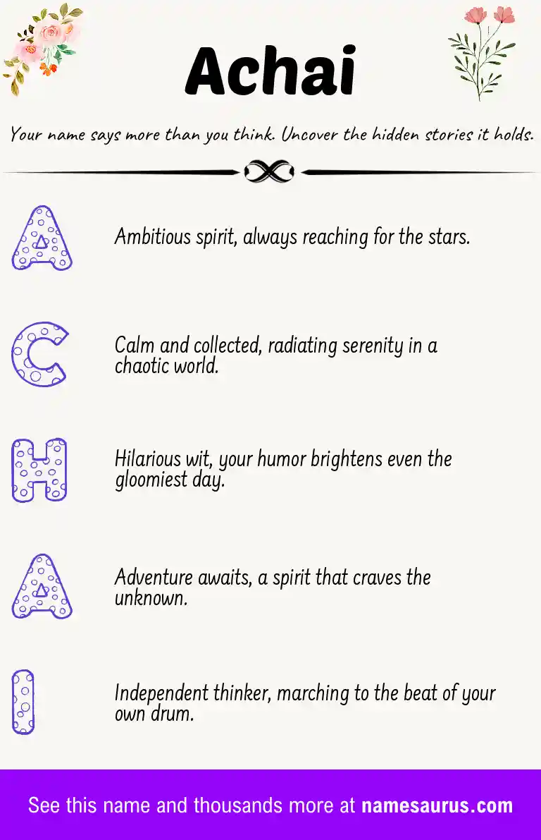 Acrostic poem about Achai.