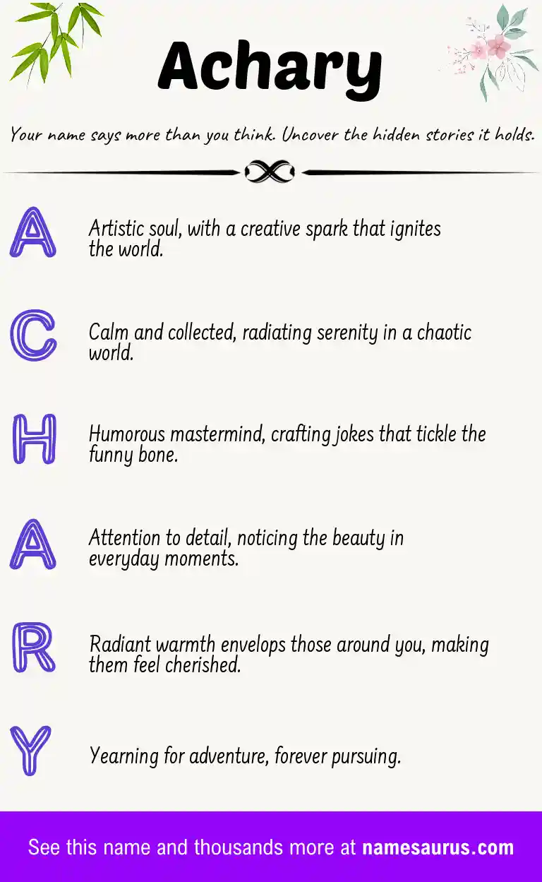Acrostic poem about Achary.