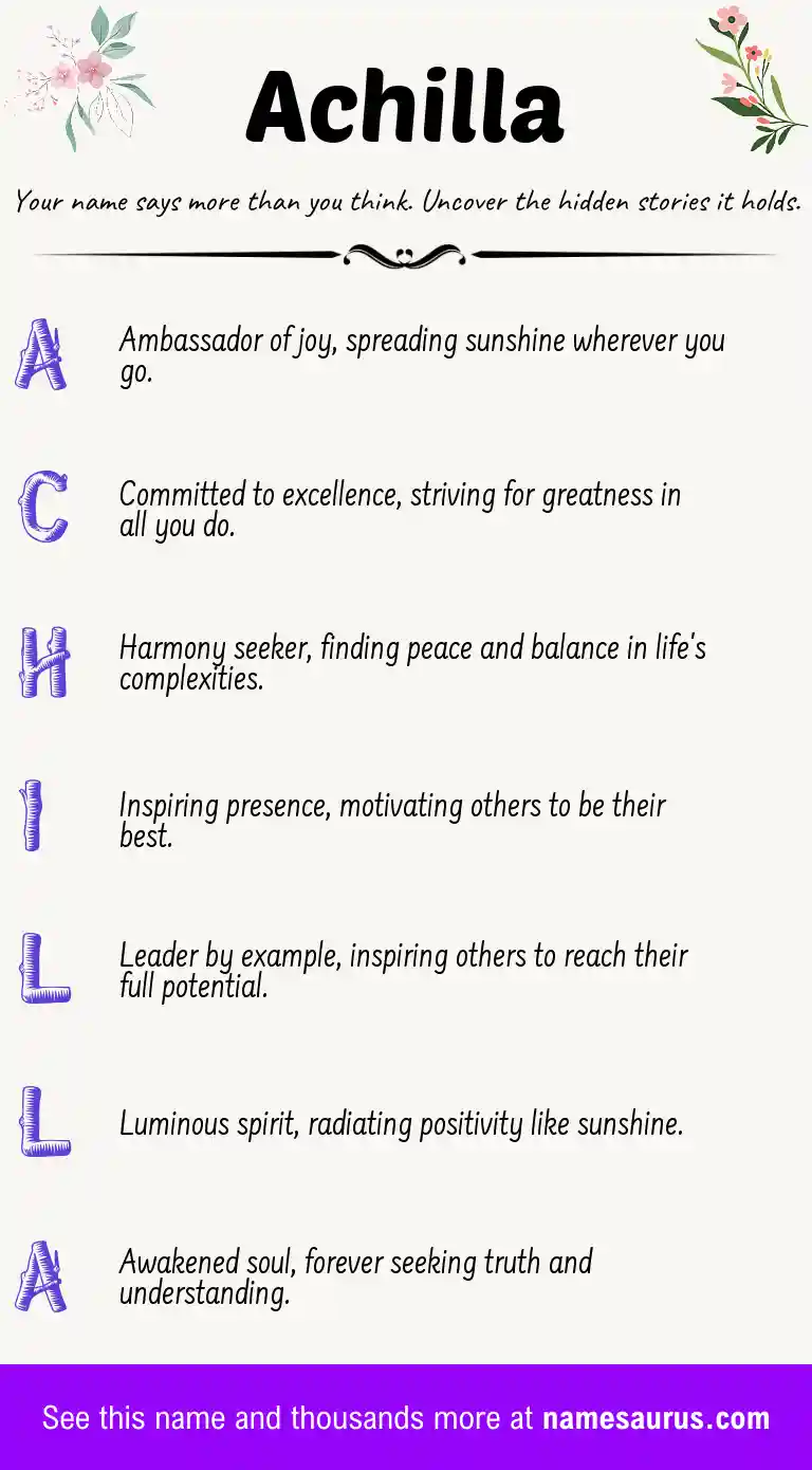 Acrostic poem about Achilla.