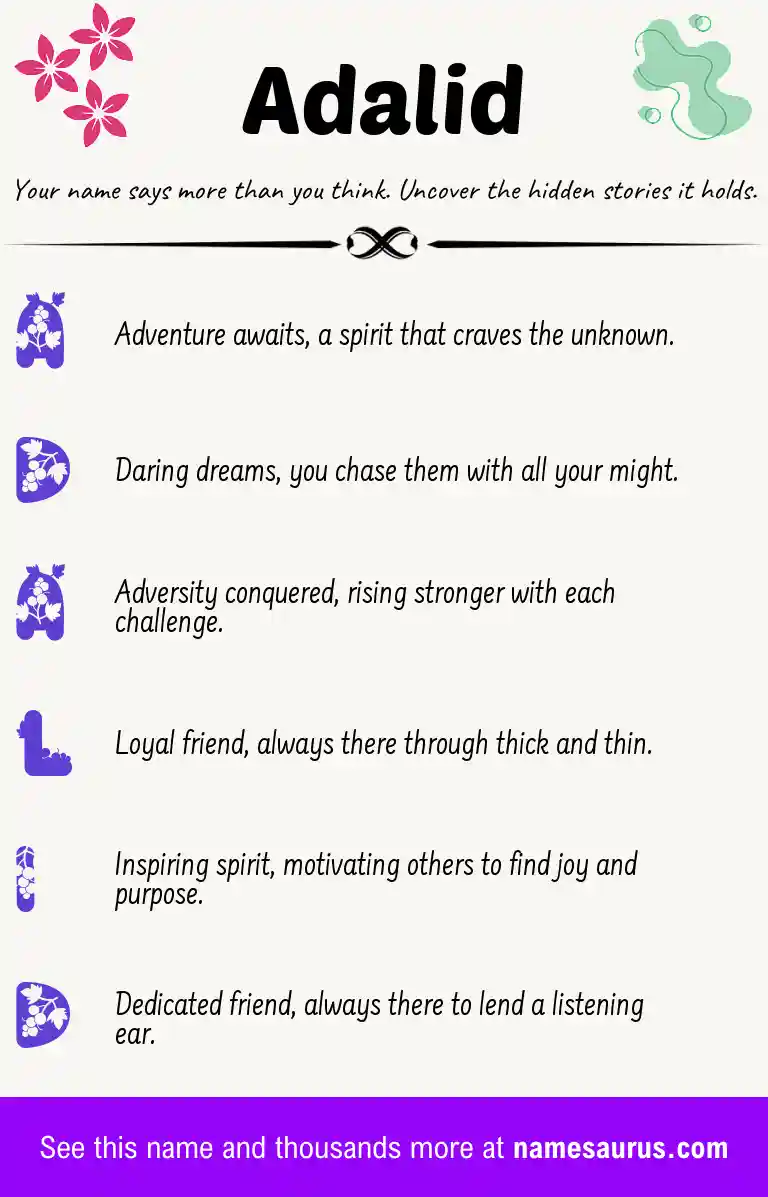 Acrostic poem about Adalid.