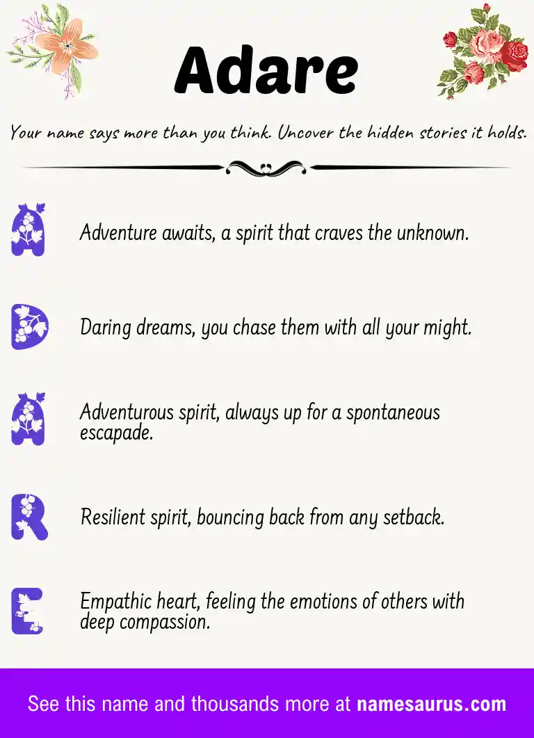 Acrostic poem about Adare.