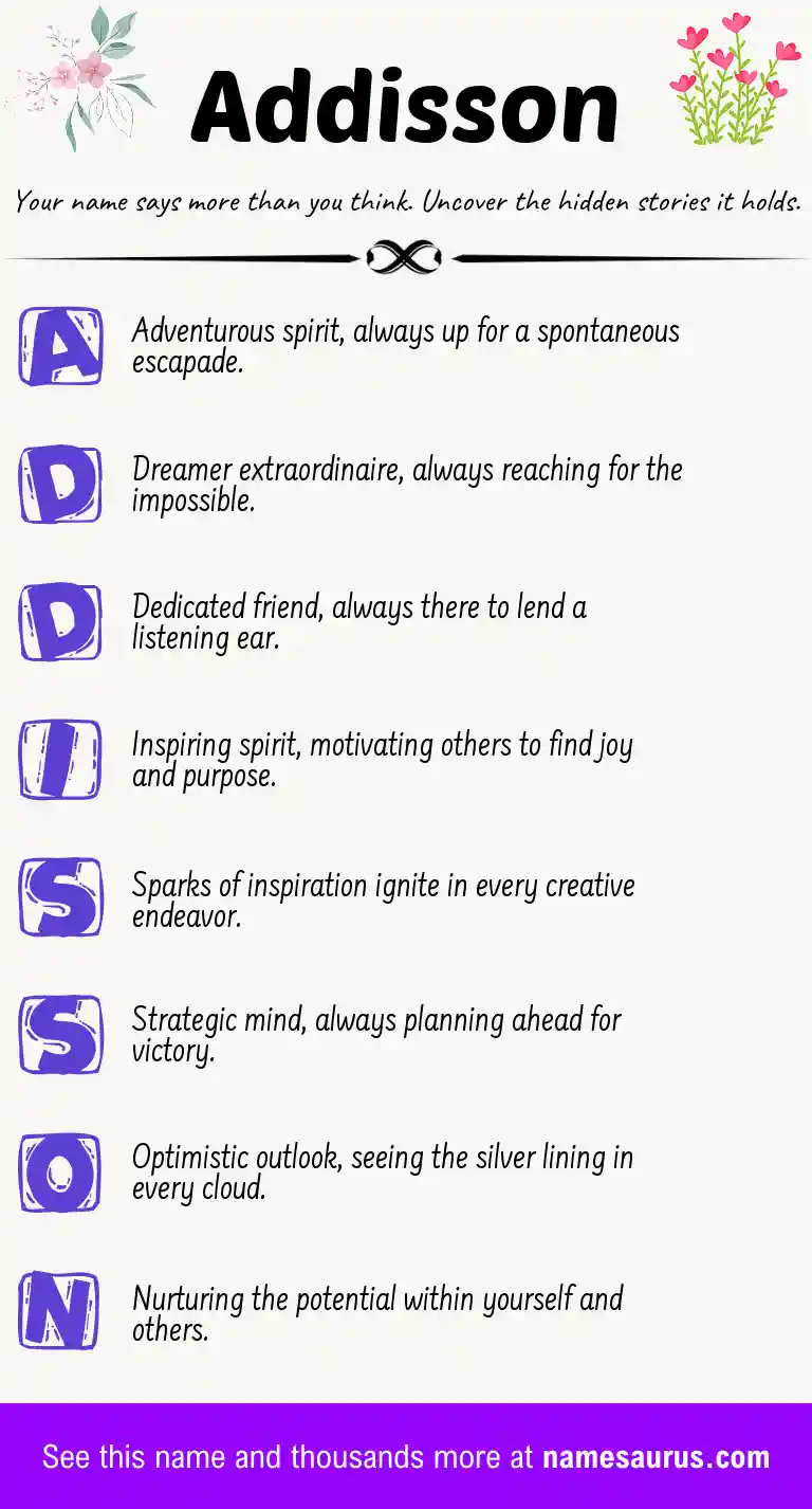 Acrostic poem about Addisson.