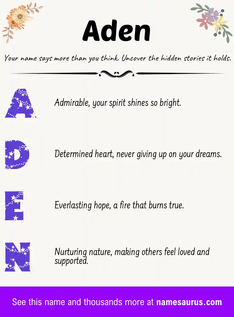 Acrostic poem about Aden.