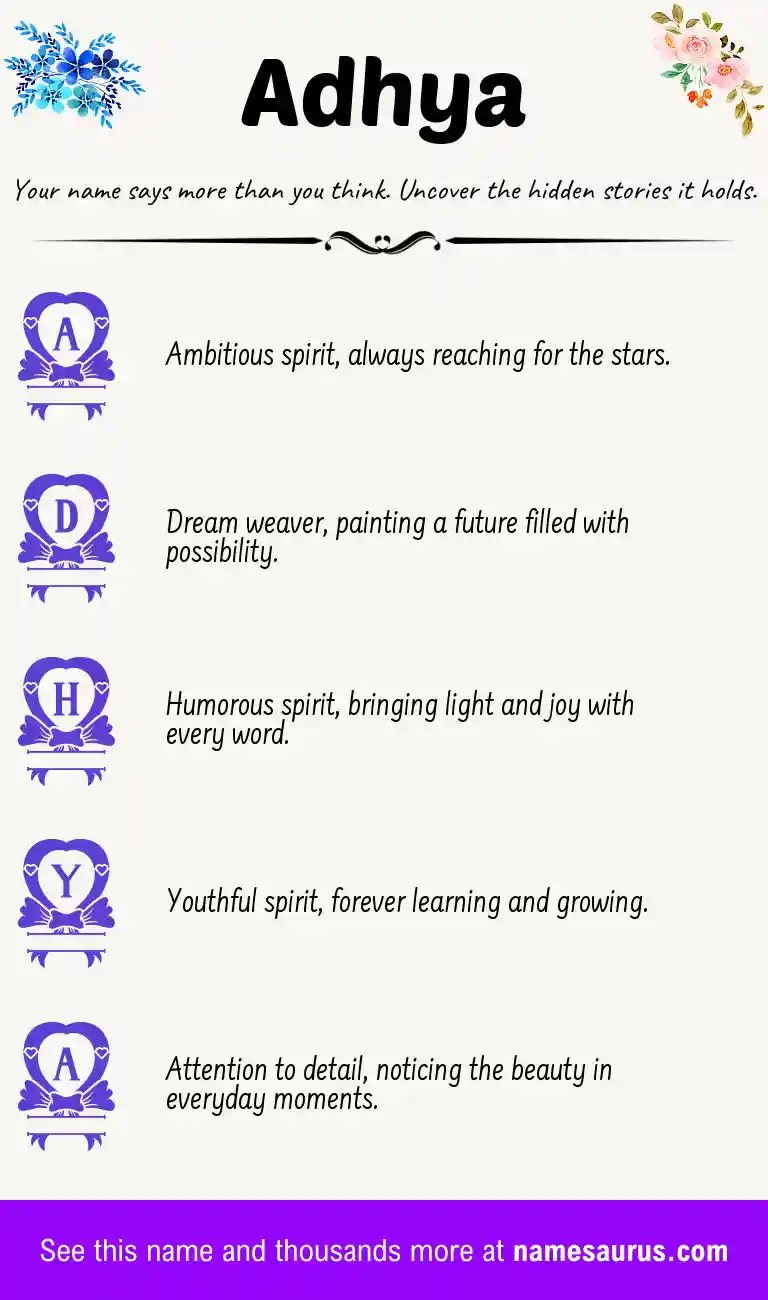 Acrostic poem about Adhya.