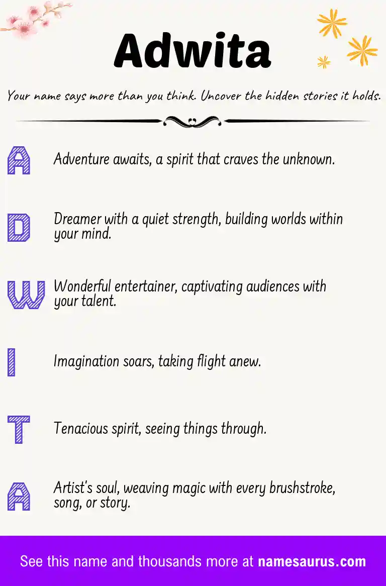 Acrostic poem about Adwita.