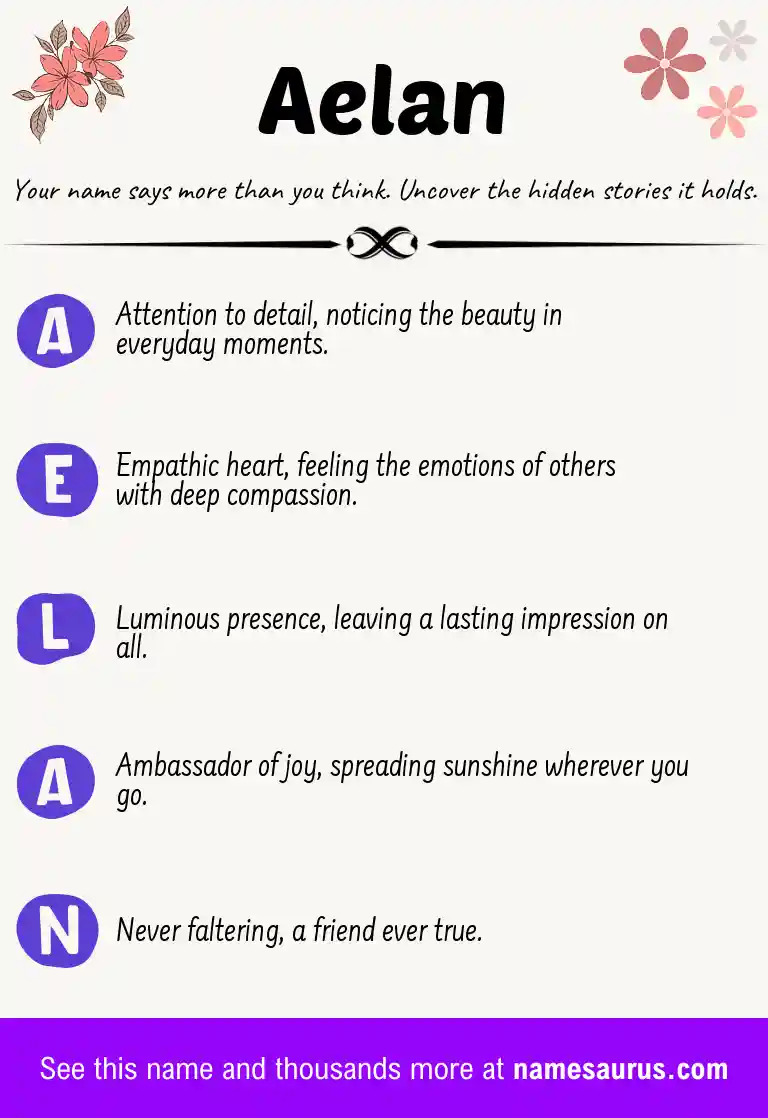 Acrostic poem about Aelan.
