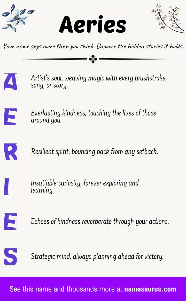 Acrostic poem about Aeries.