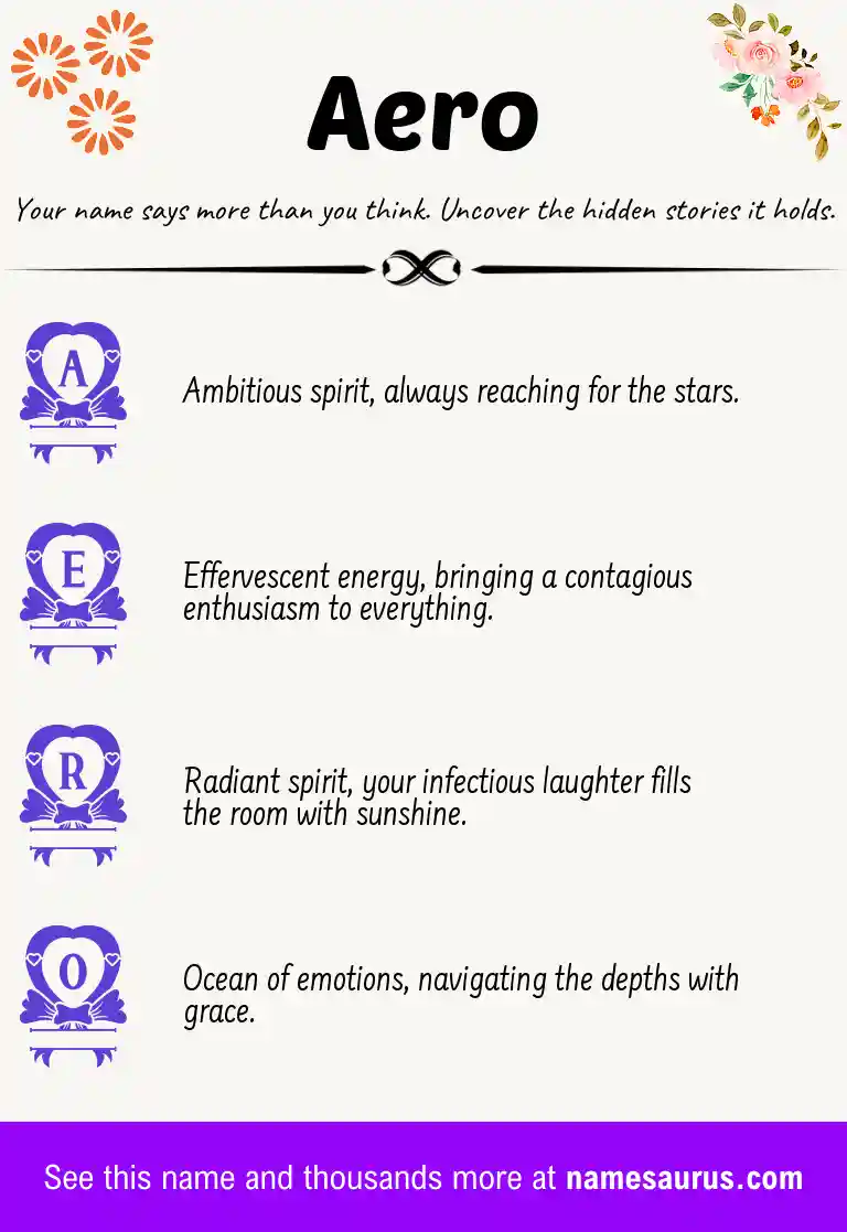 Acrostic poem about Aero.