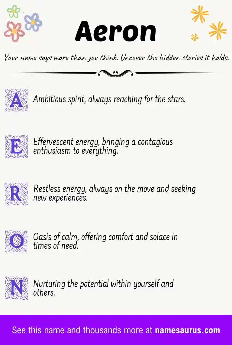 Acrostic poem about Aeron.