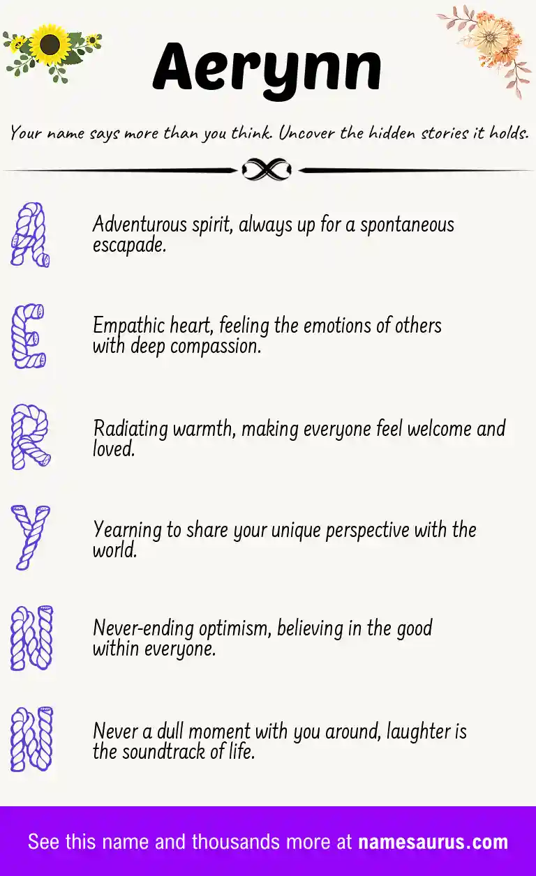 Acrostic poem about Aerynn.
