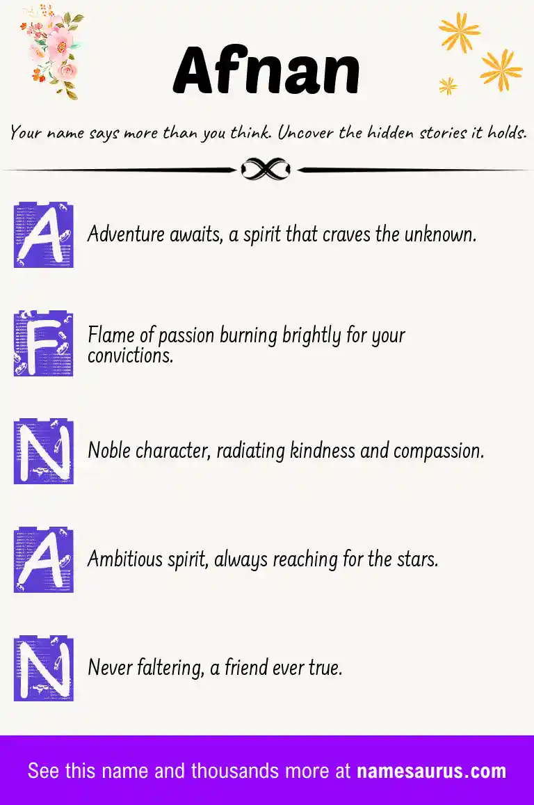 Acrostic poem about Afnan.