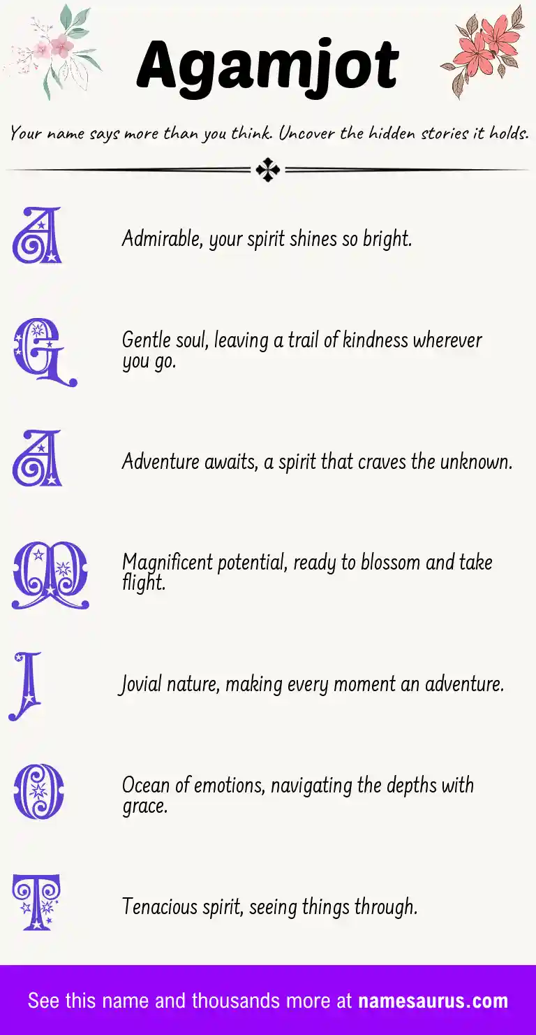 Acrostic poem about Agamjot.