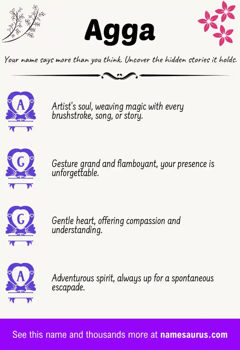 Acrostic poem about Agga.