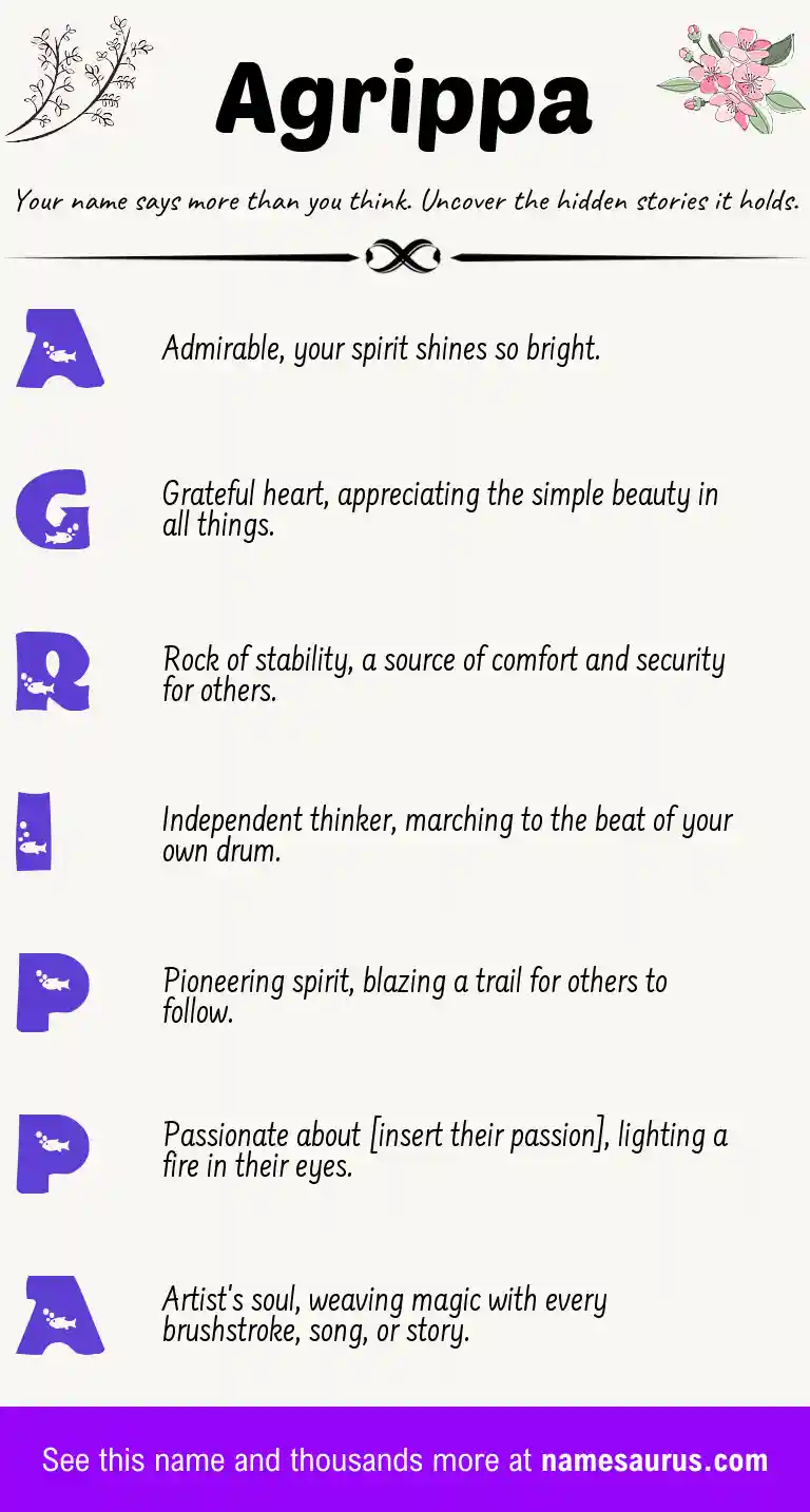 Acrostic poem about Agrippa.