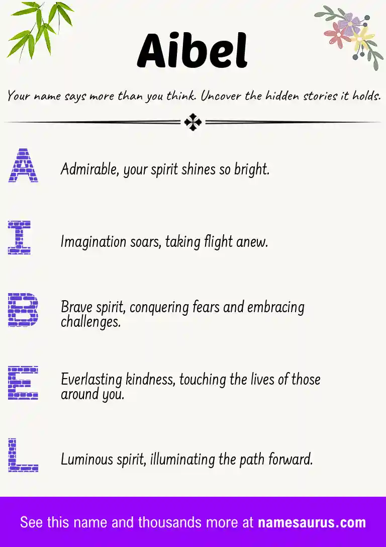 Acrostic poem about Aibel.